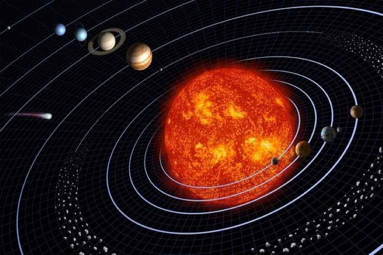 Amazing Solar System Facts for Kindergarten Kids