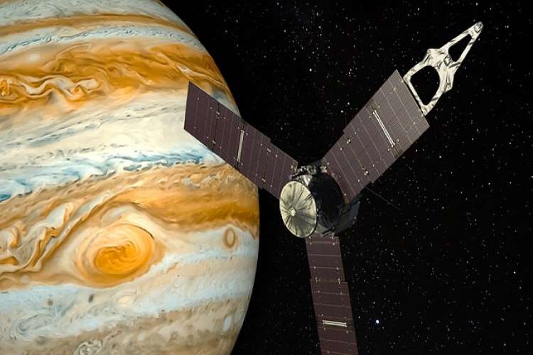 Interesting and Cool Facts about Jupiter for Kids