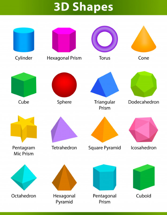 10 Fun Geometry Videos for Kids: Videos to Help Kids better Understand ...