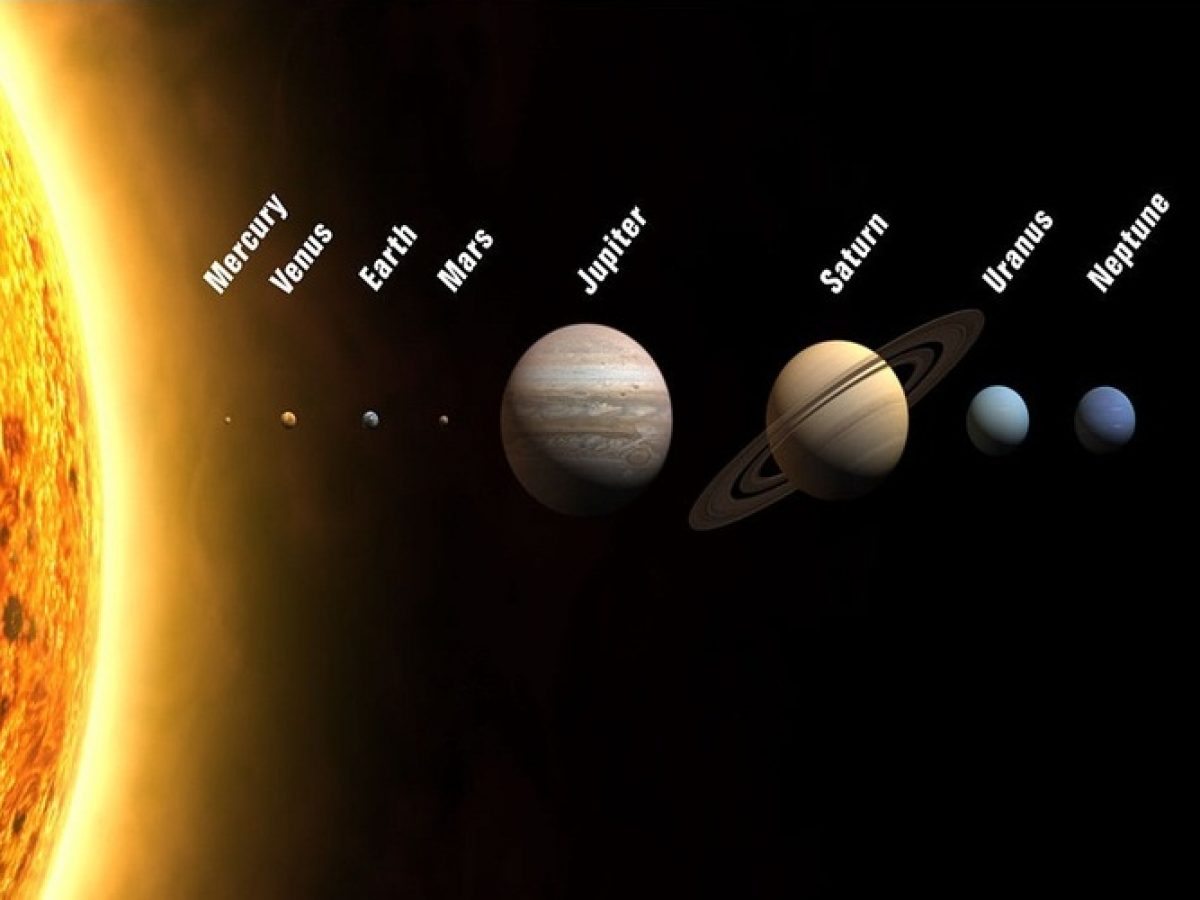 Sketch Illustration Solar System With Sun And All Planets High-Res Vector  Graphic - Getty Images