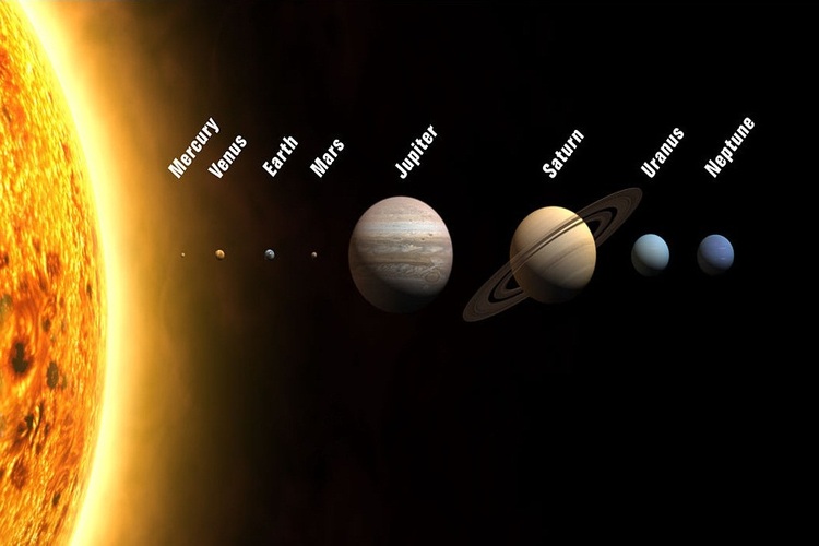 draw a picture of solar system - Brainly.in